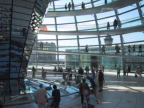 Fotos Reichstag