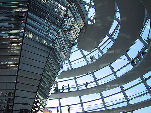 Foto Reichstag