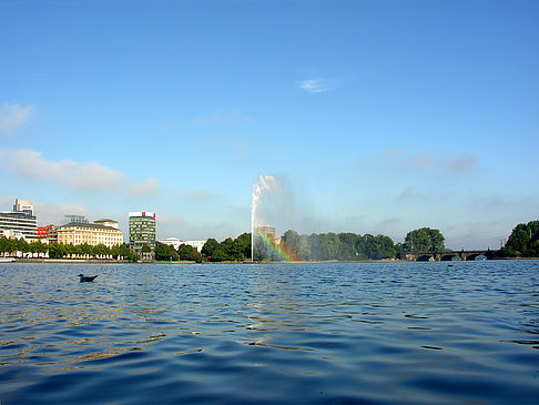 Binnenalster Foto 